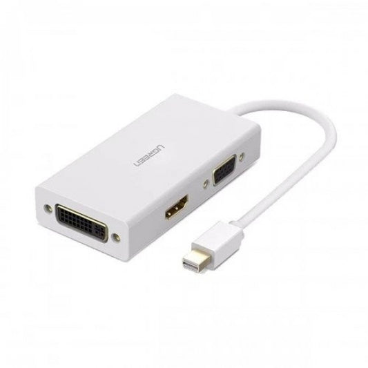 Mini Display Port to HDMI / VGA / DVI Converter - 20417