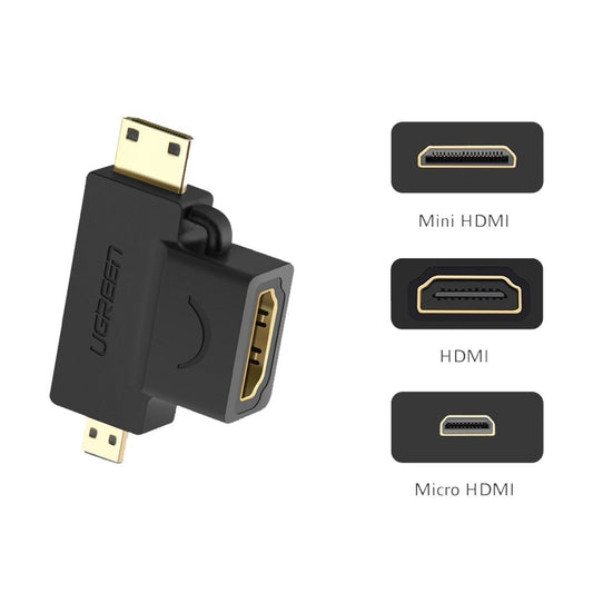 Micro HDMI + Mini HDMI to HDMI Female Adapter - 20144