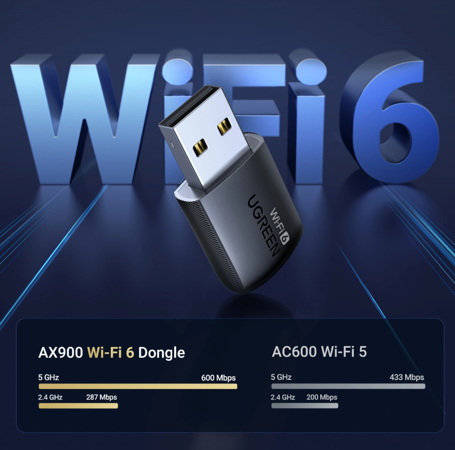 AX900 Dual Band WiFi 6 Adapter - 35264