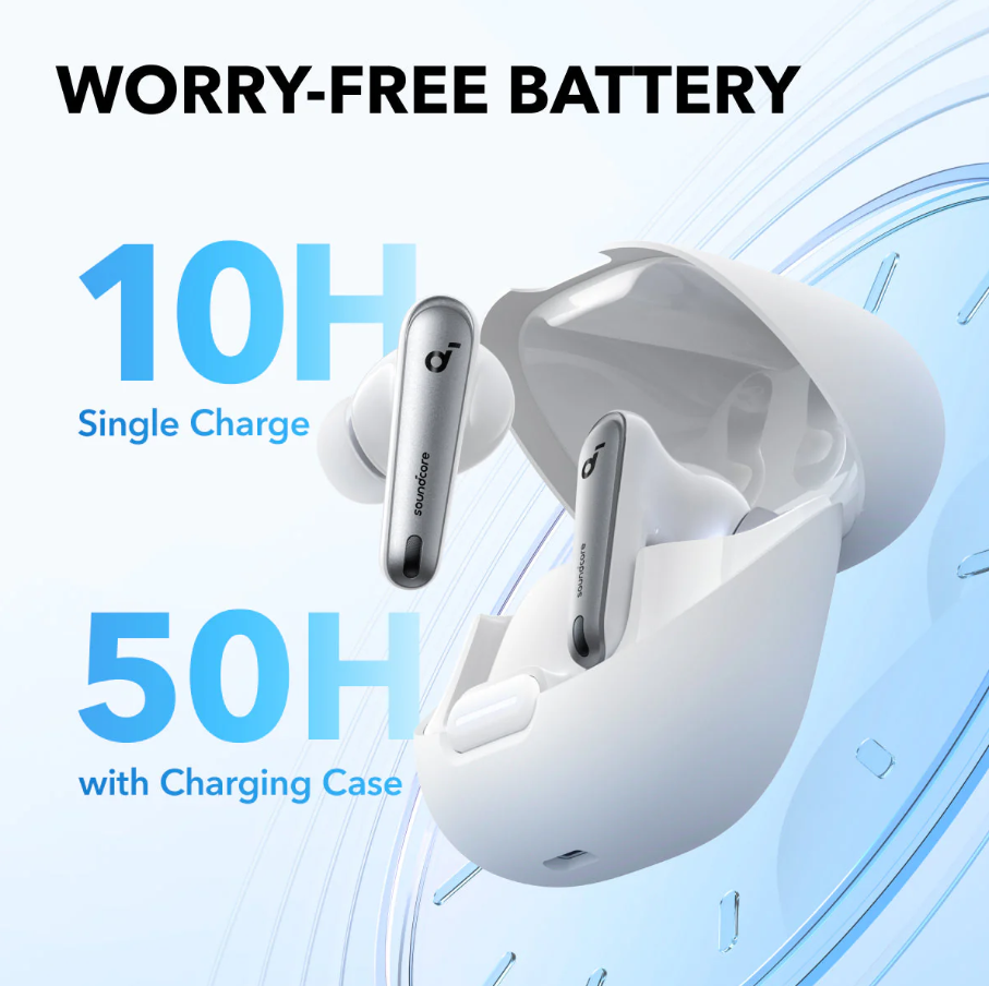 Anker Liberty 4 True Wireless Noise Cancelling Earbuds -  White