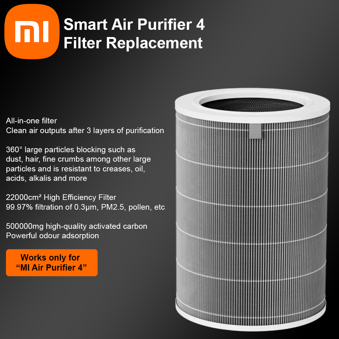 Xiaomi MI Smart Air Purifier 4 Filter Replacement