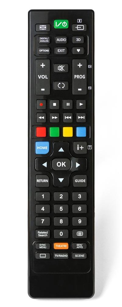 Universal TV Remote for Akira TV